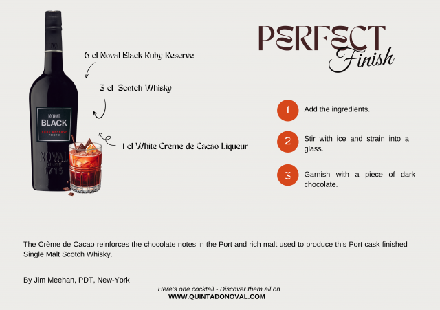 Noval Black Perfect Finish cocktail
