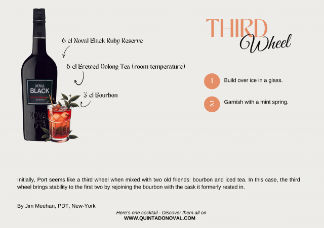 Noval Black Third Wheel cocktail