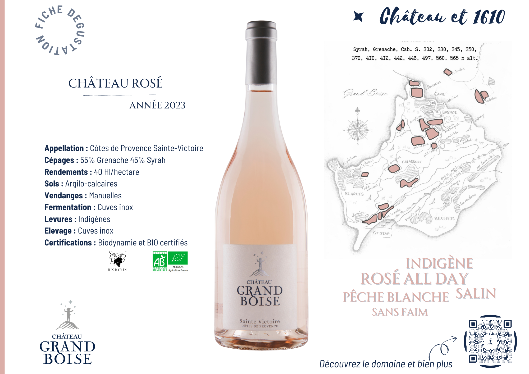 Fiche dégustation cuvée CHATEAU ROSÉ