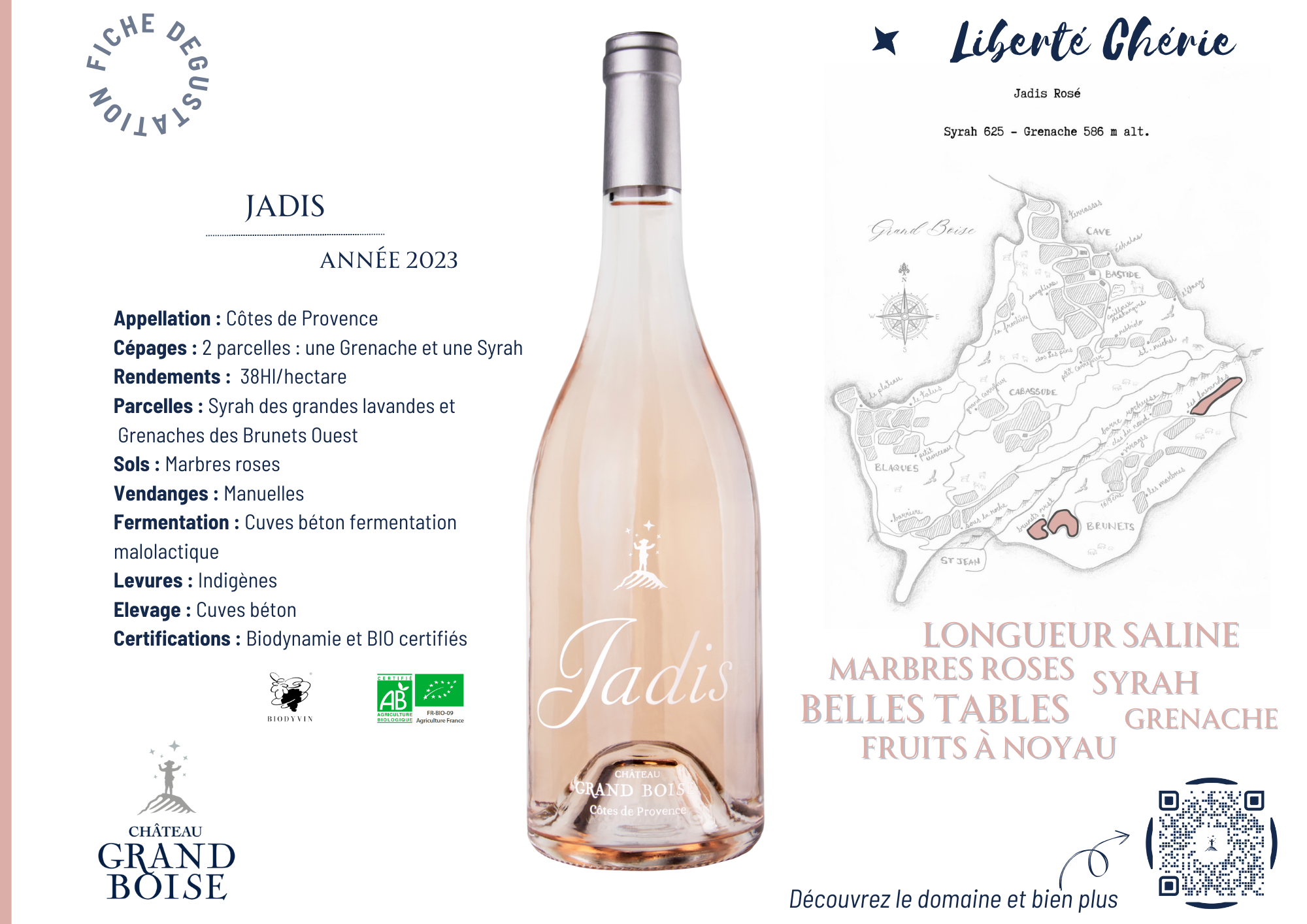 Fiche dégustation cuvée JADIS Rosé